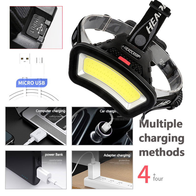 Latarka czołowa LED COB USB ak – Outdoor Adventure Zone recenzja i cena