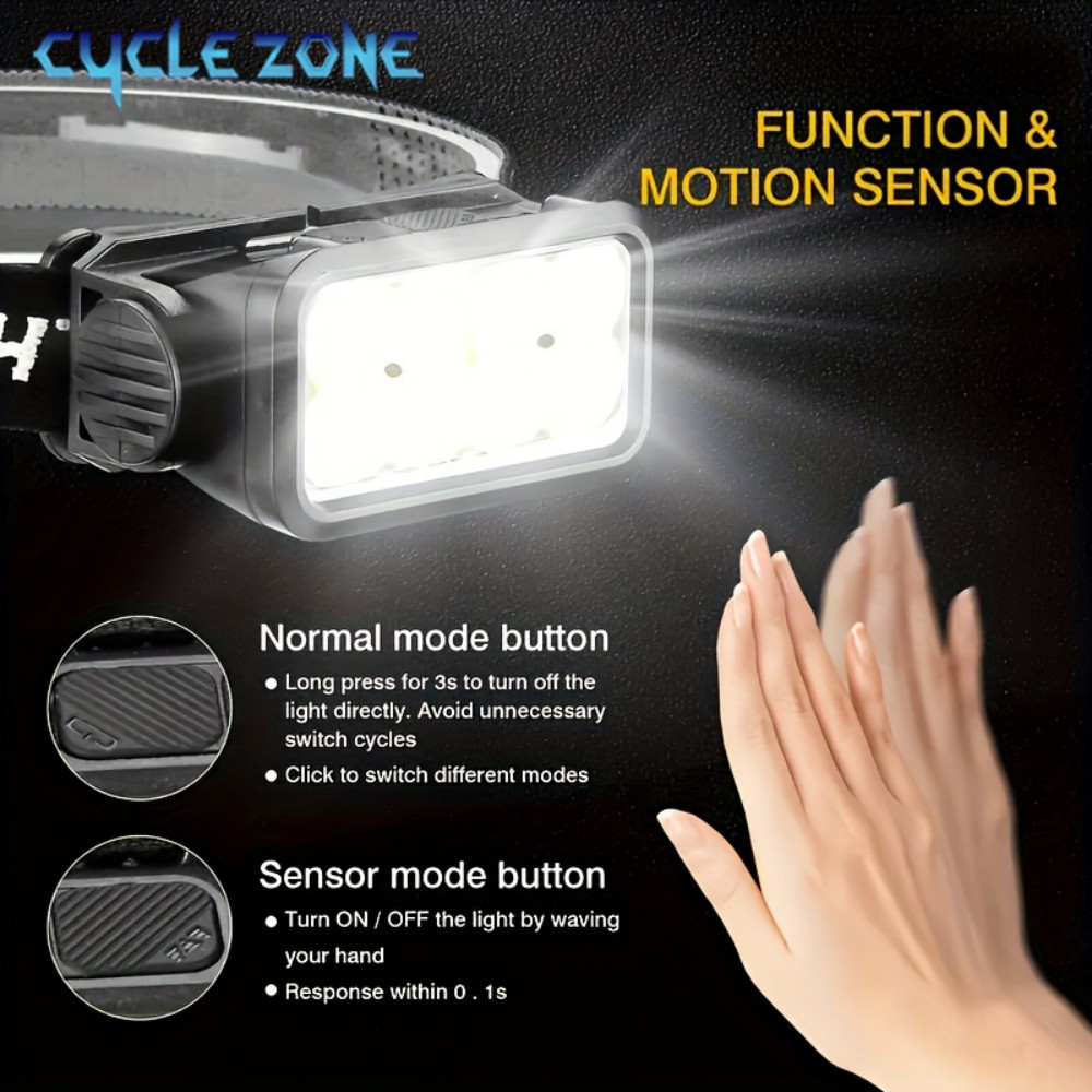 8 LED indukcyjna latarka czoło – Outdoor Adventure Zone recenzja i cena